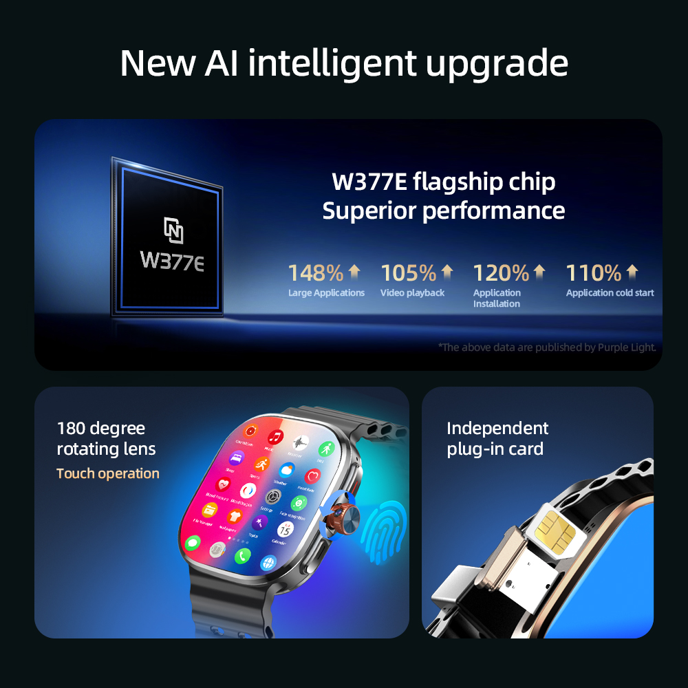 M99/M99 Mini 2.4inch Amoled Sm - огляд і ціна Seaweed Snack